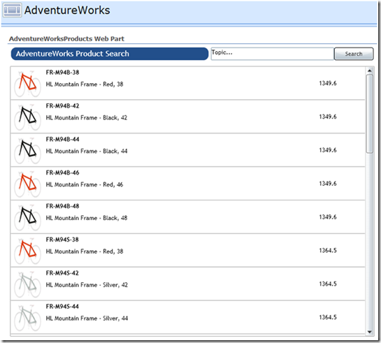 Adventureworks listbox